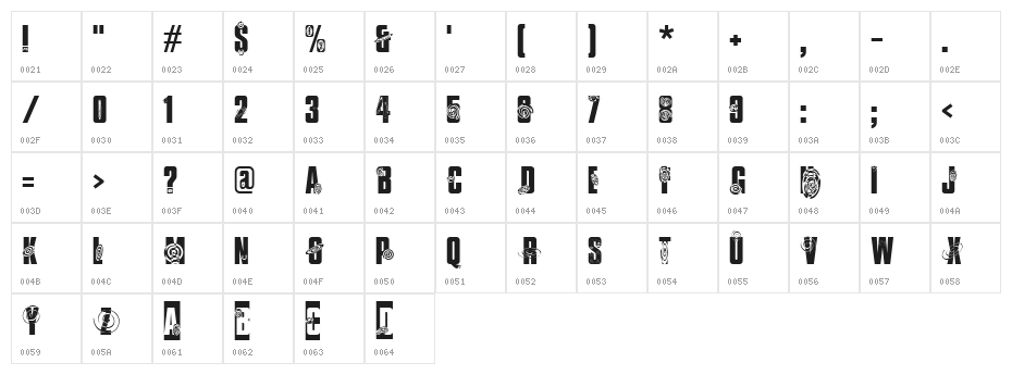 I SEE SPIRALS EVERYWHERE Character Map
