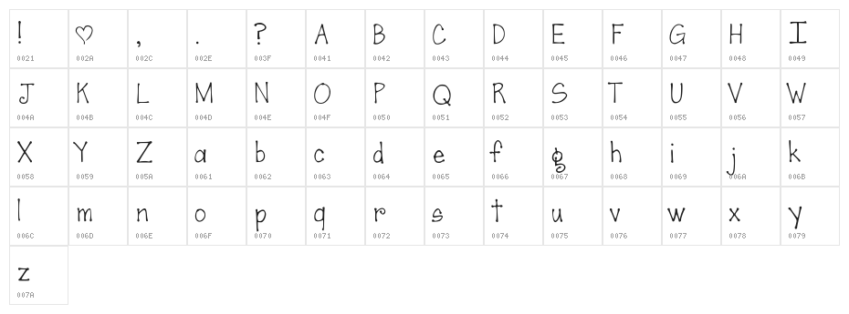 I*Scrapbooking Character Map