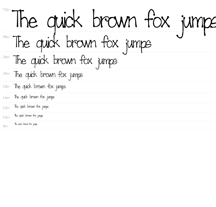 I*Scrapbooking Waterfall