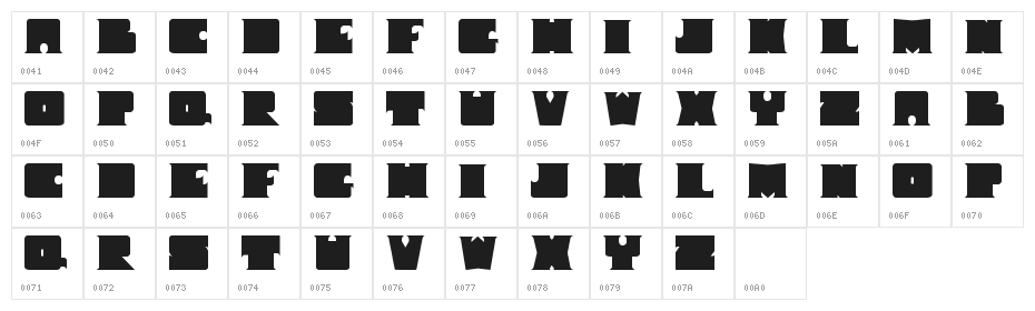 I Shot The Serif Character Map