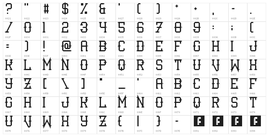 I Shot the Serif Regular Character Map