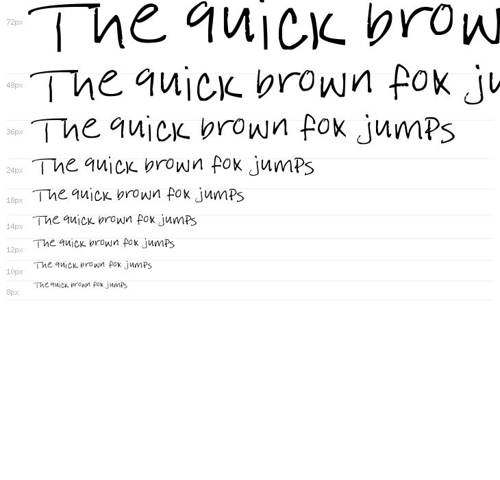 I Still Believe Waterfall