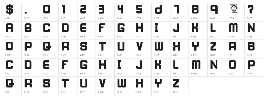 I-WILL-WAIT Character Map