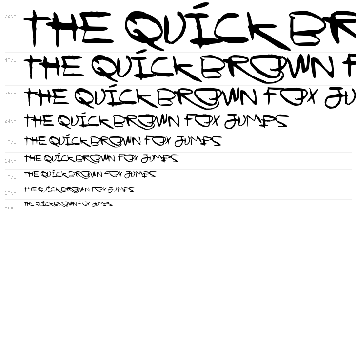 I Wanna Be Your Dog Waterfall