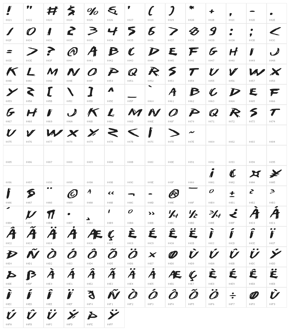 I Want My TTR! Expanded Character Map