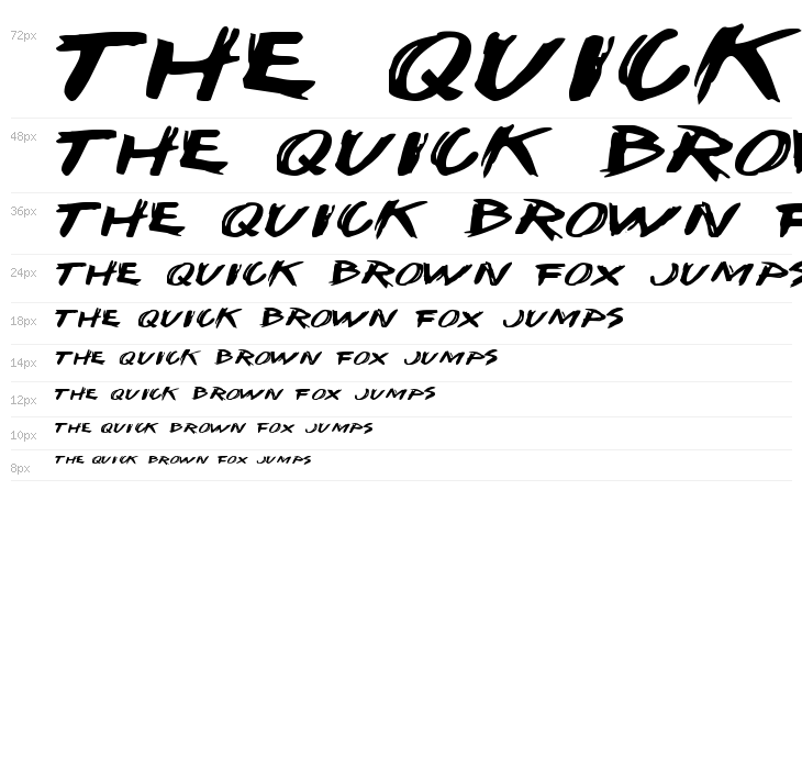 I Want My TTR! Expanded Waterfall