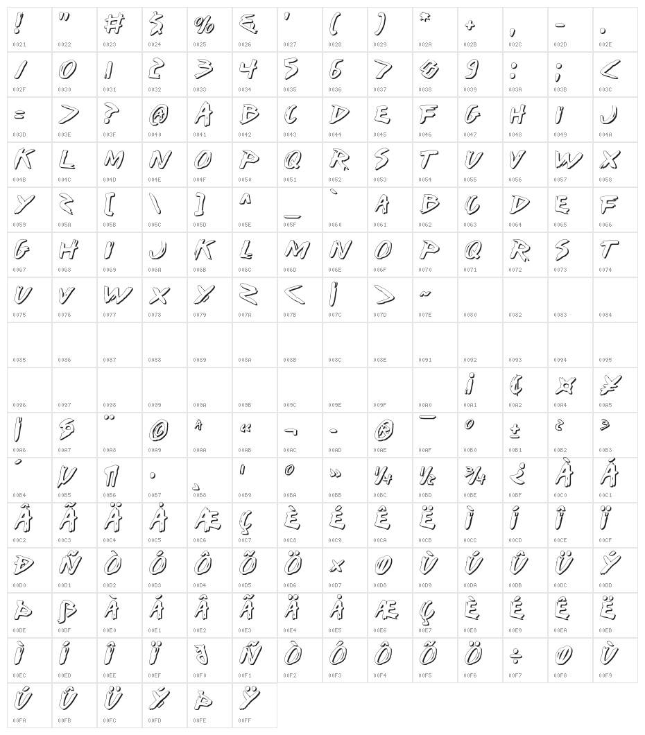 I Want My TTR! Shadow Character Map