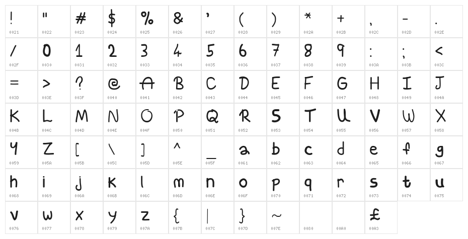 I Want You Character Map