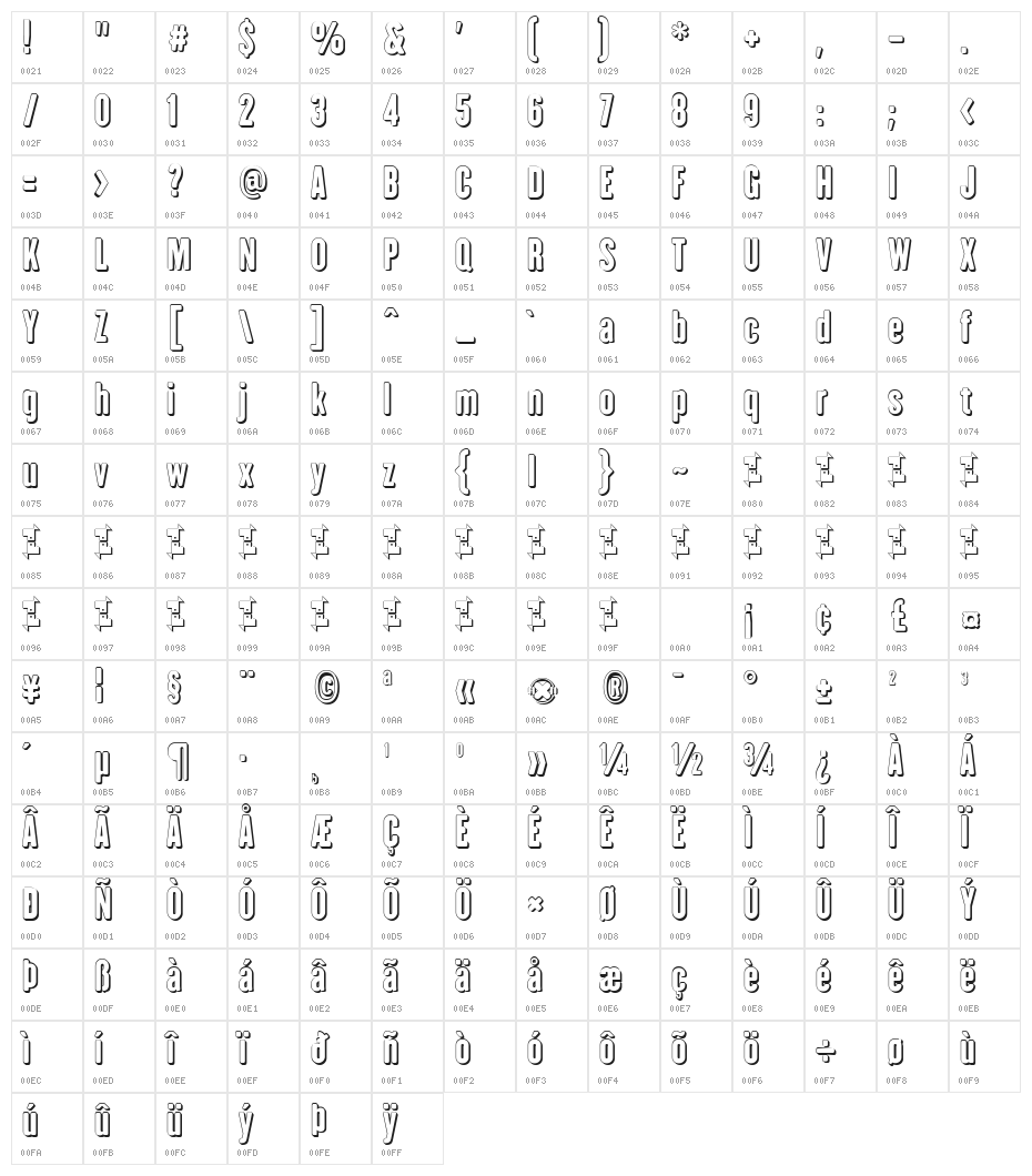 I am Hueca Character Map