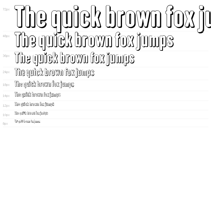 I am Hueca Waterfall