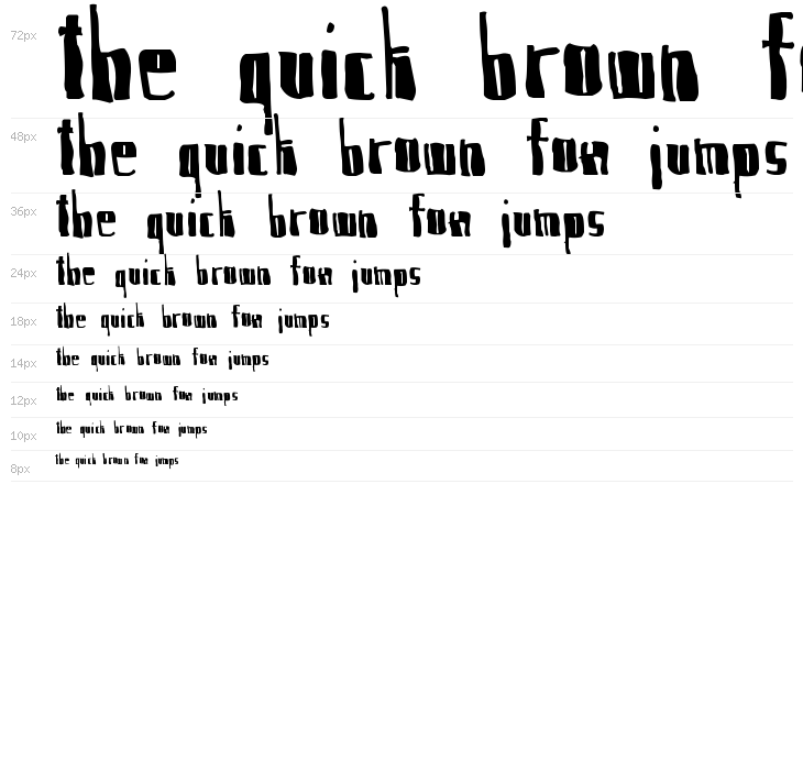 I am Nervous. Waterfall