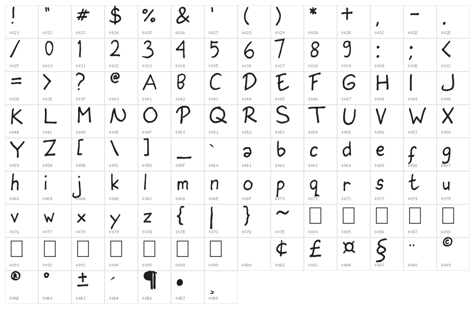 I am Seventeen Character Map