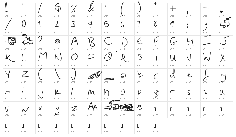 I am an actual Train, believe it or not, believe it or not Character Map