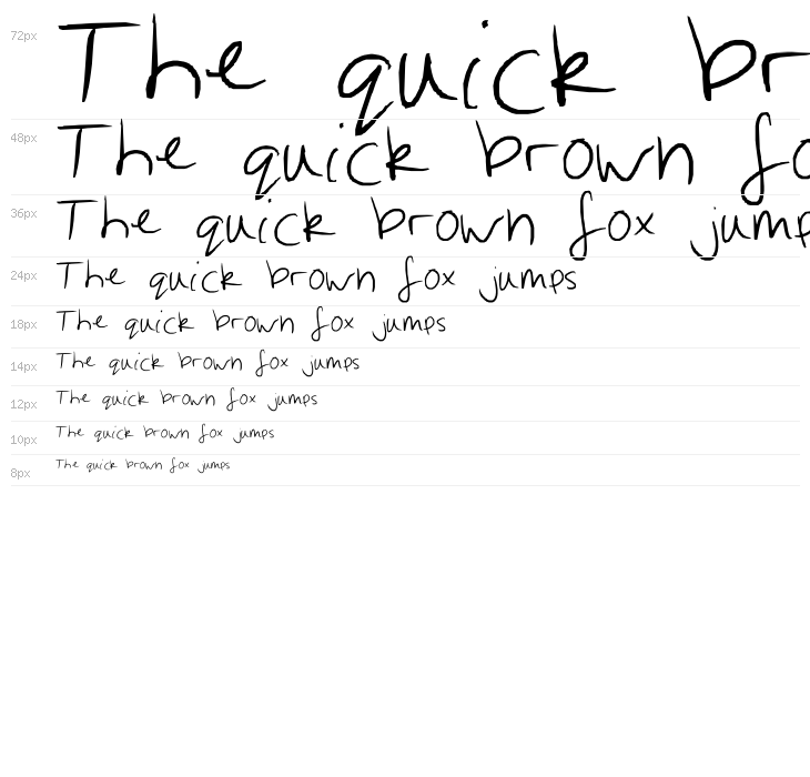 I am an actual Train, believe it or not, believe it or not Waterfall