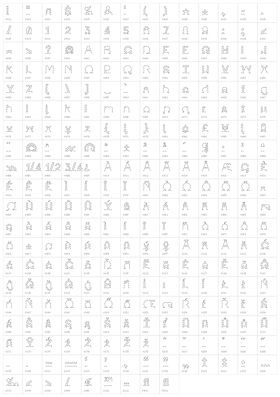I am online with u Personal Use Only Dashed Character Map