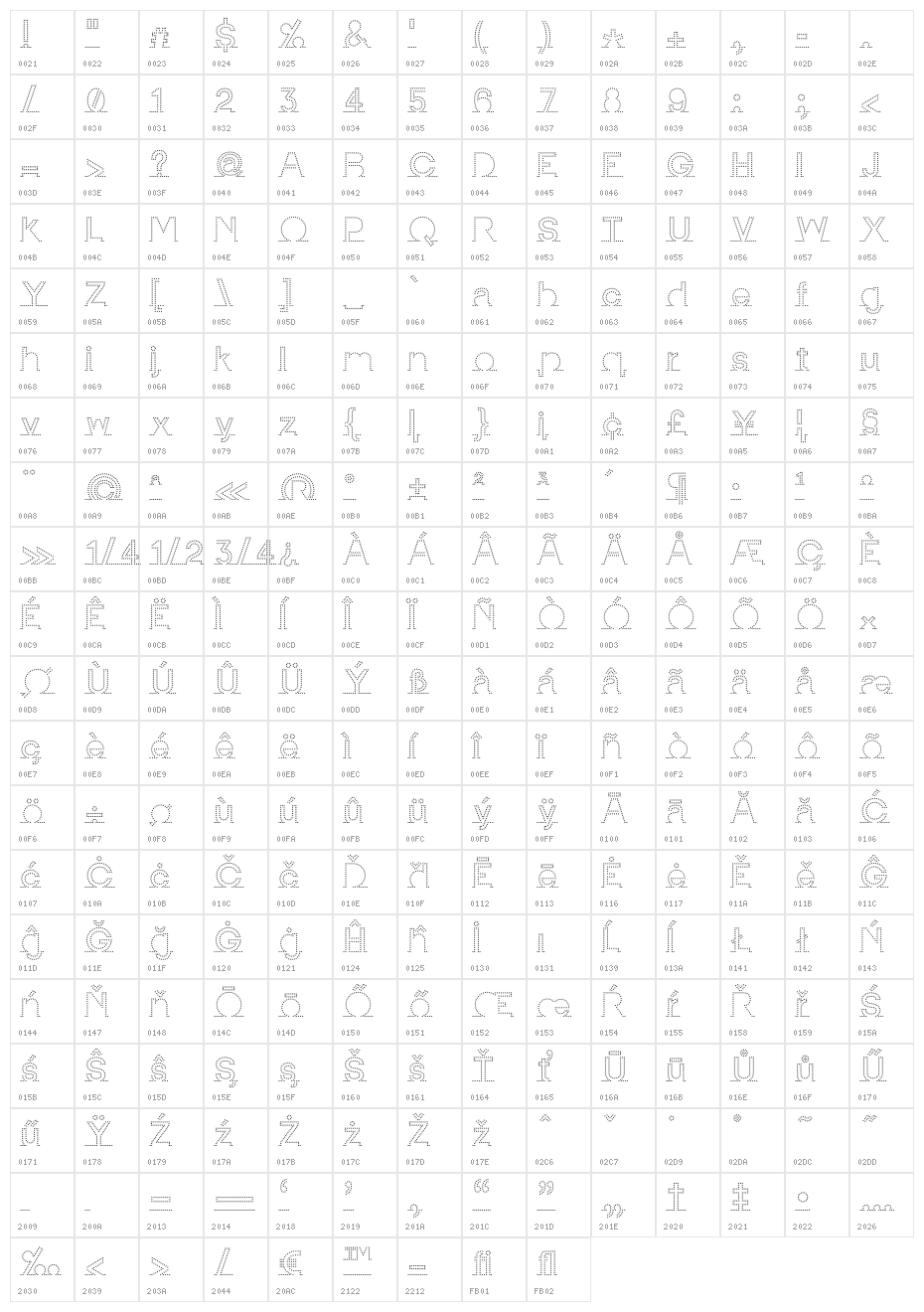 I am online with u Personal Use Only Dotted 2 Character Map