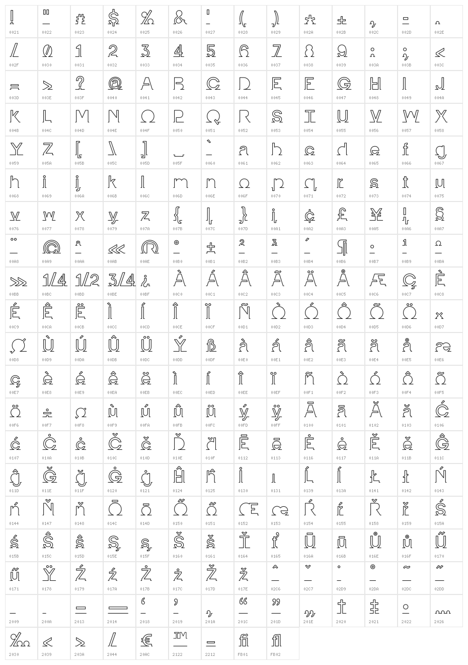 I am online with u Personal Use Only Line Character Map