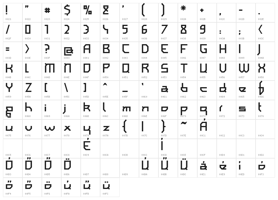 I am simplified Bold Character Map