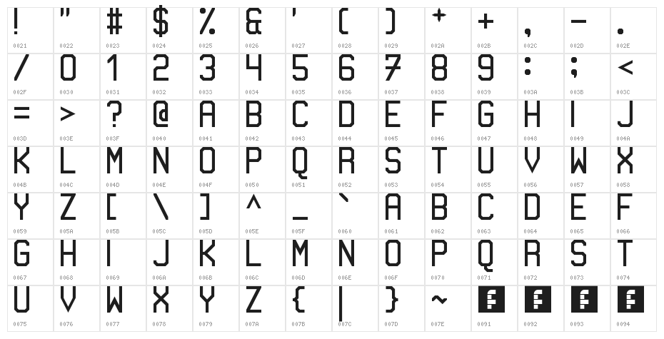 I can't think of a good name! Regular Character Map