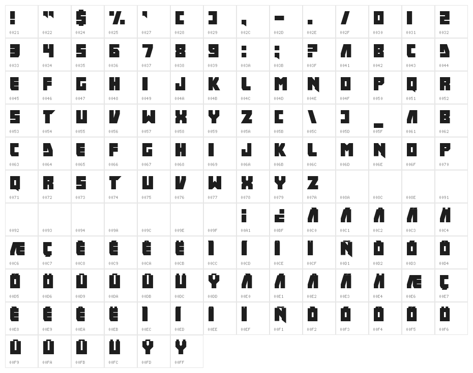 I fink u freeky Character Map