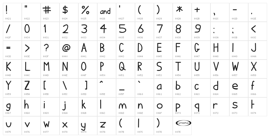 I hate Comic Sans Character Map