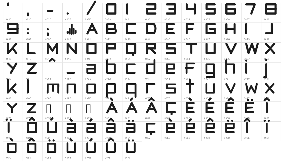 I hate futur Regular Character Map