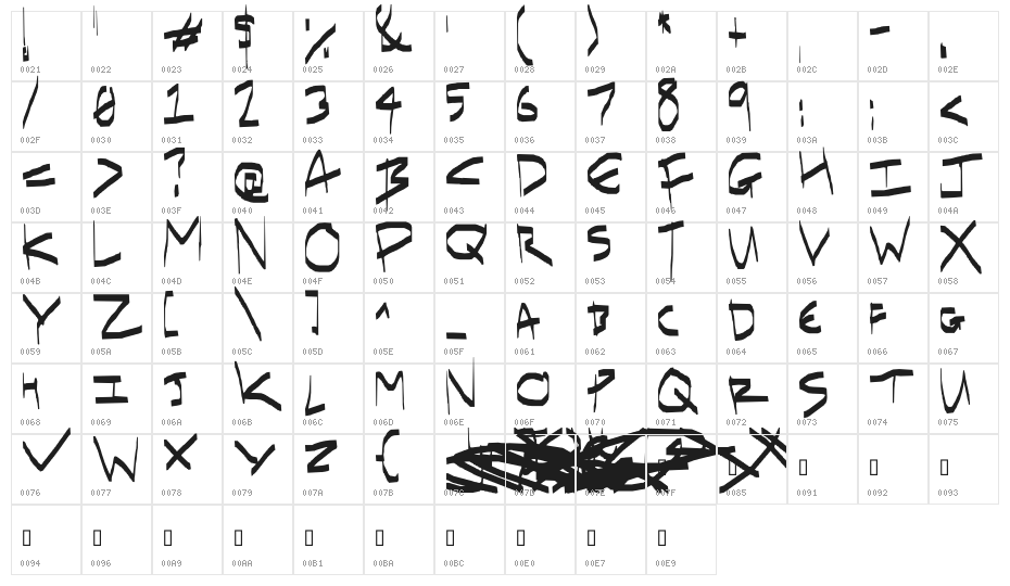 I have gone crazy Character Map