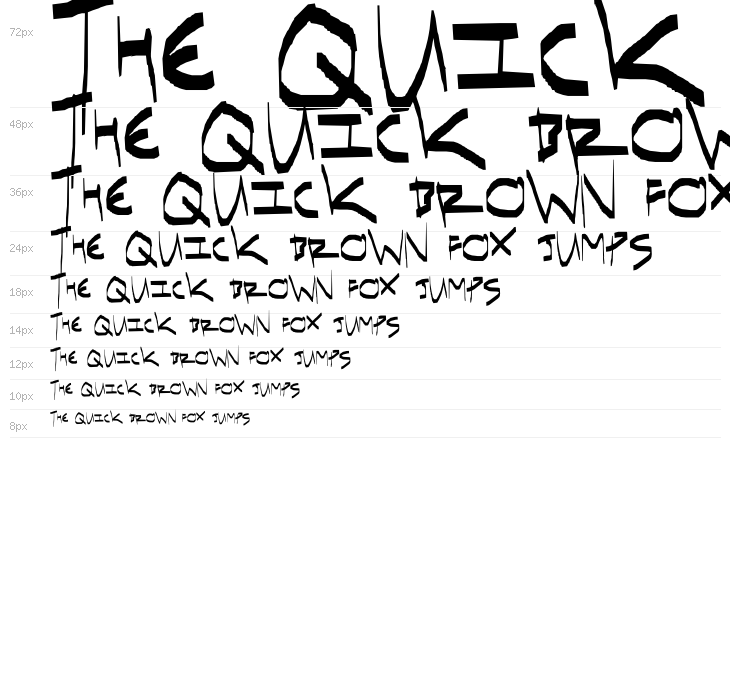 I have gone crazy Waterfall