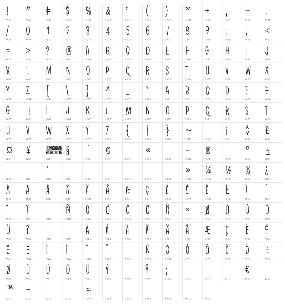 I love the smell of rain Character Map