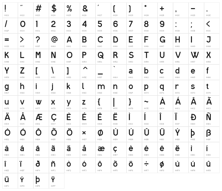 I shot the Serif Character Map
