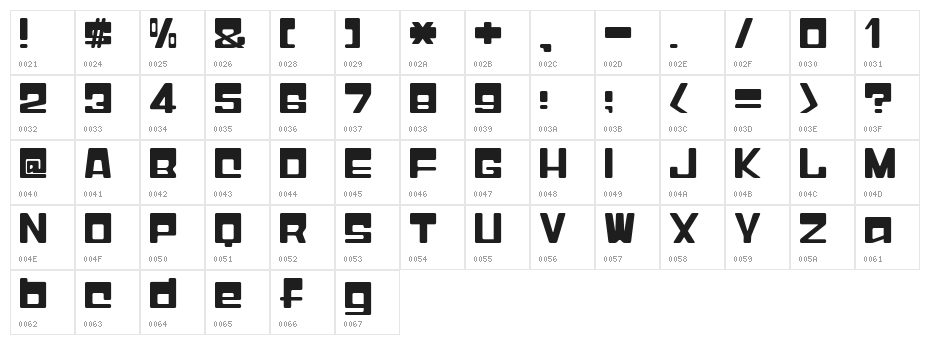 I2Macross E Character Map