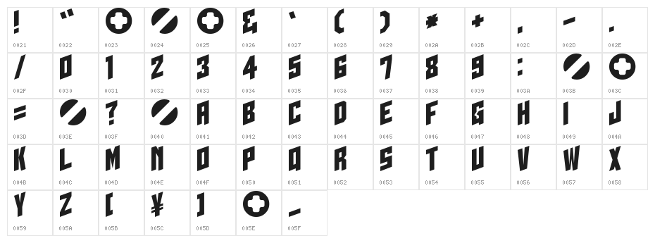 I2trigunMaximum E Character Map