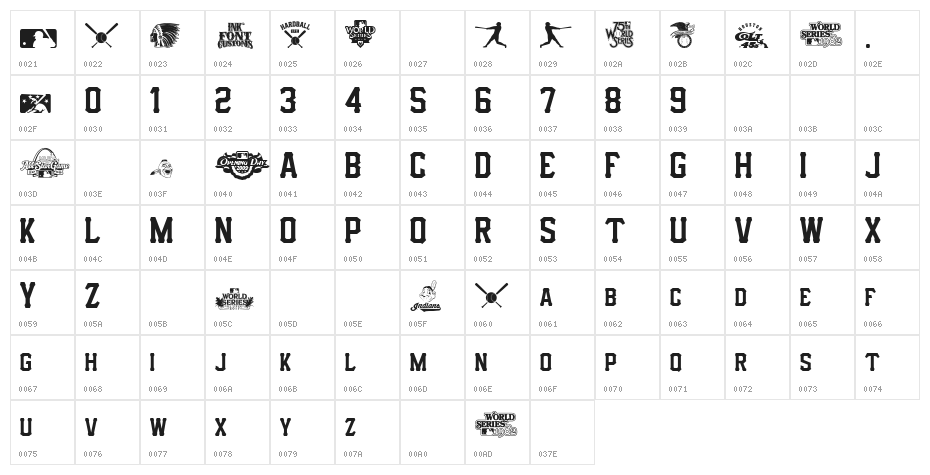 I.F.C. HARDBALL  Character Map