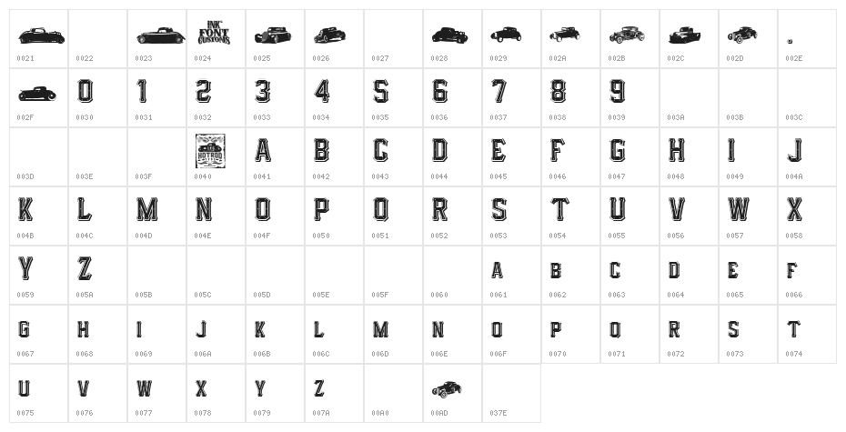 I.F.C. HOTROD TYPE Character Map