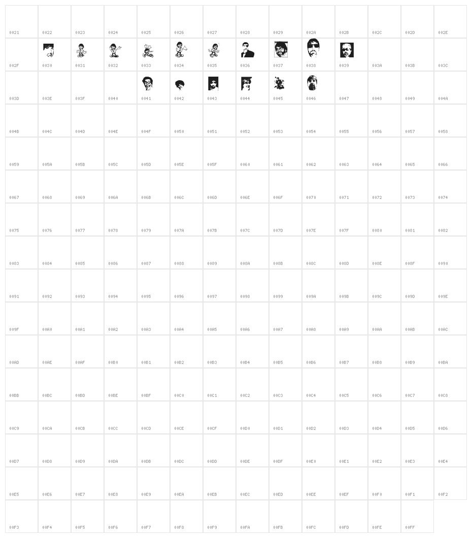 I'm A Font Designer  Character Map