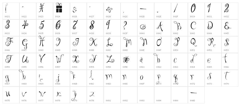 I'm Bored Character Map