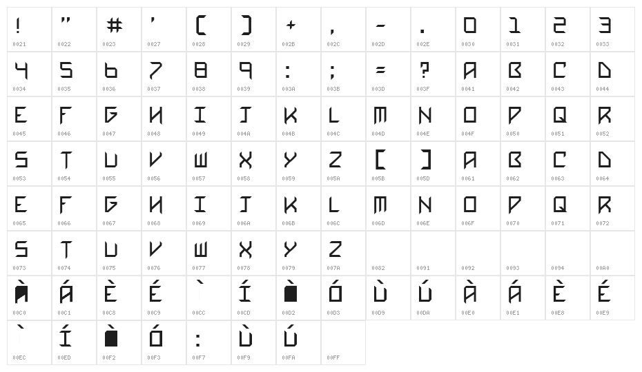 I'm Not Lazy Character Map