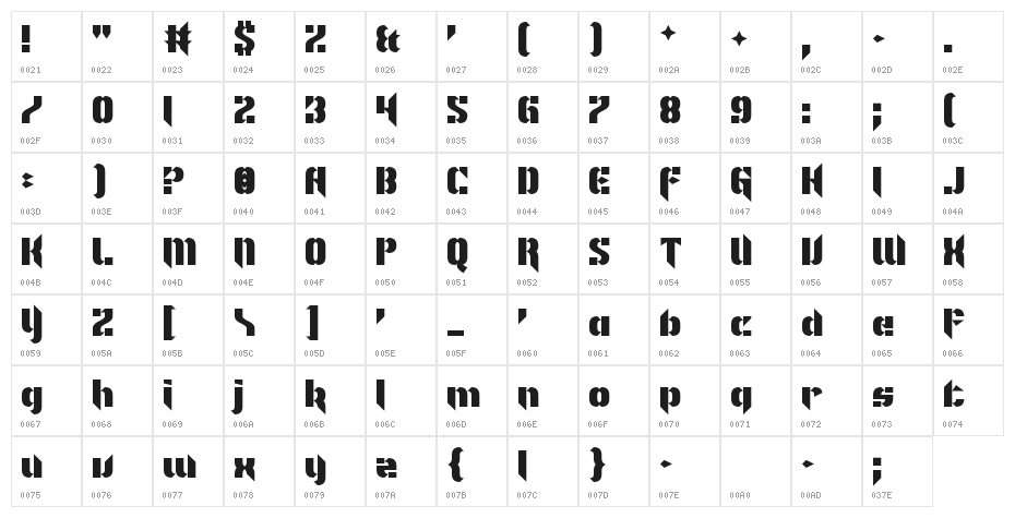 I'm Not Like Most Fonts Character Map