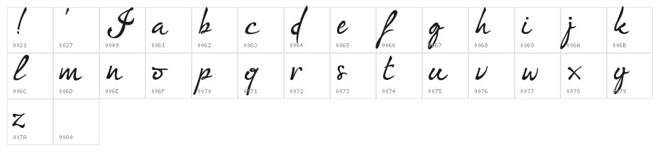 I'm fashionista!_DEMO-version Character Map
