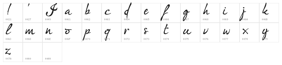 I'm fashionista!_FREE-version Character Map