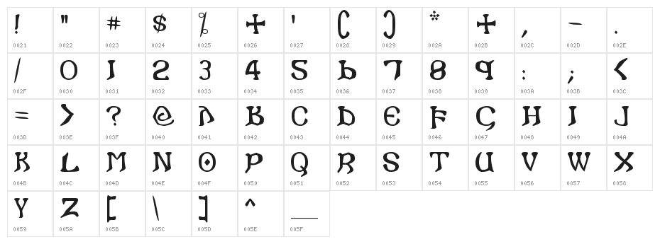 i crashed into gothic Character Map