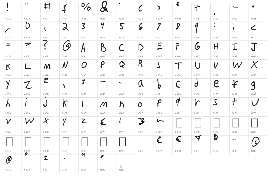 i eat crayons Character Map