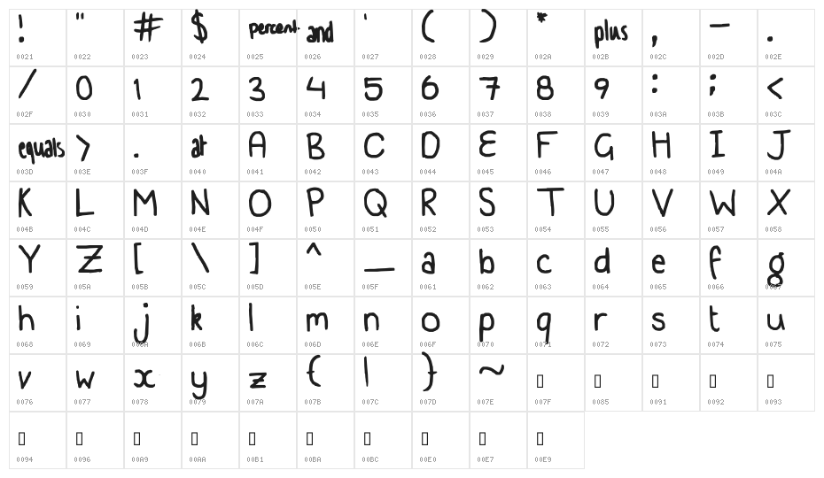 i like you, stay in my life. Character Map