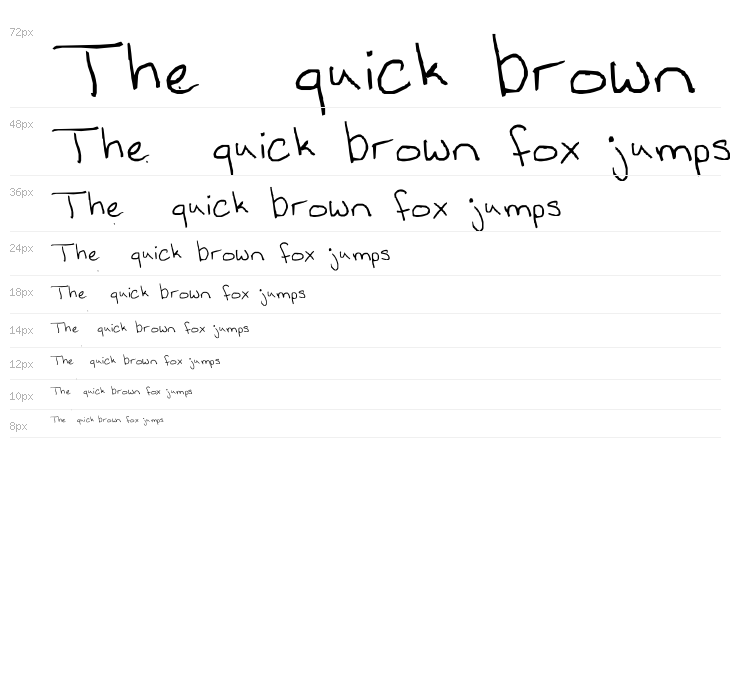 i love u nicoa Waterfall