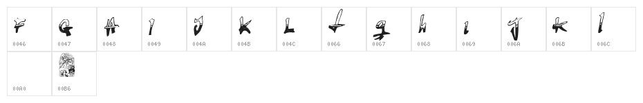 i need you tonight Character Map