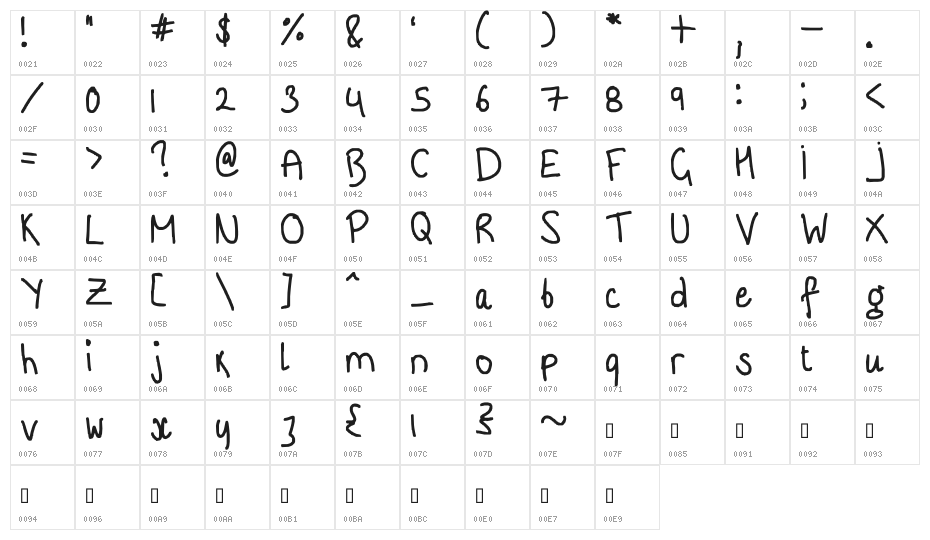 i think your beautiful too Character Map