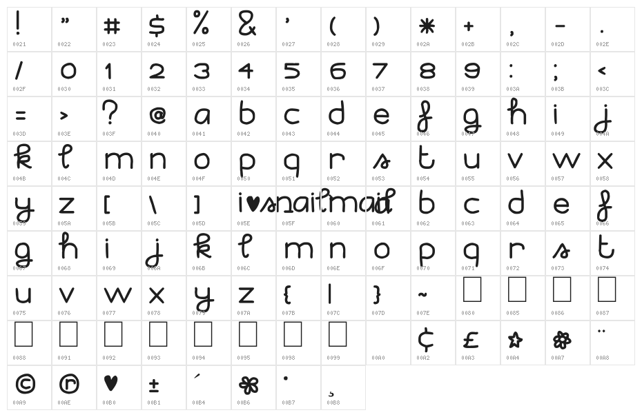 i&esnailmail Character Map