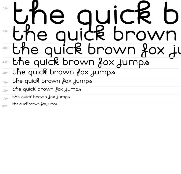 i&esnailmail Waterfall