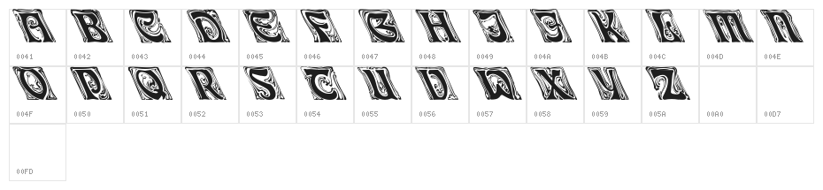 Ian Bent To Left Character Map