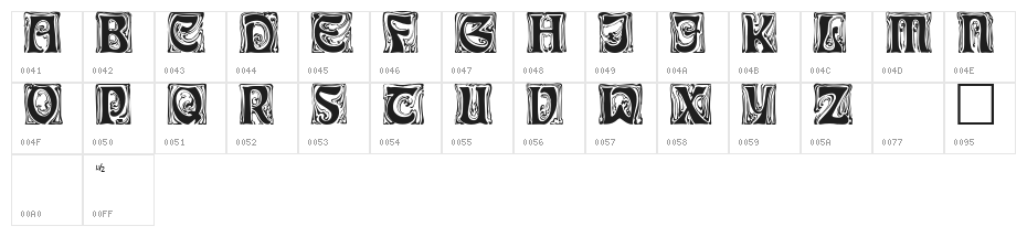 IanBent Character Map